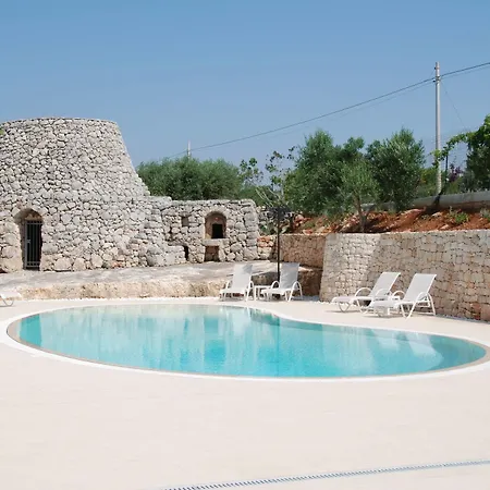 Aparthotel Miramare 2*